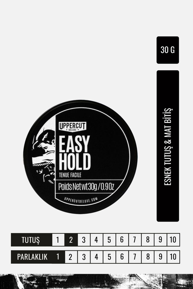 Uppercut Deluxe Easy Hold Wax | Esnek Tutuş & Doğal Mat Bitiş 30 gr